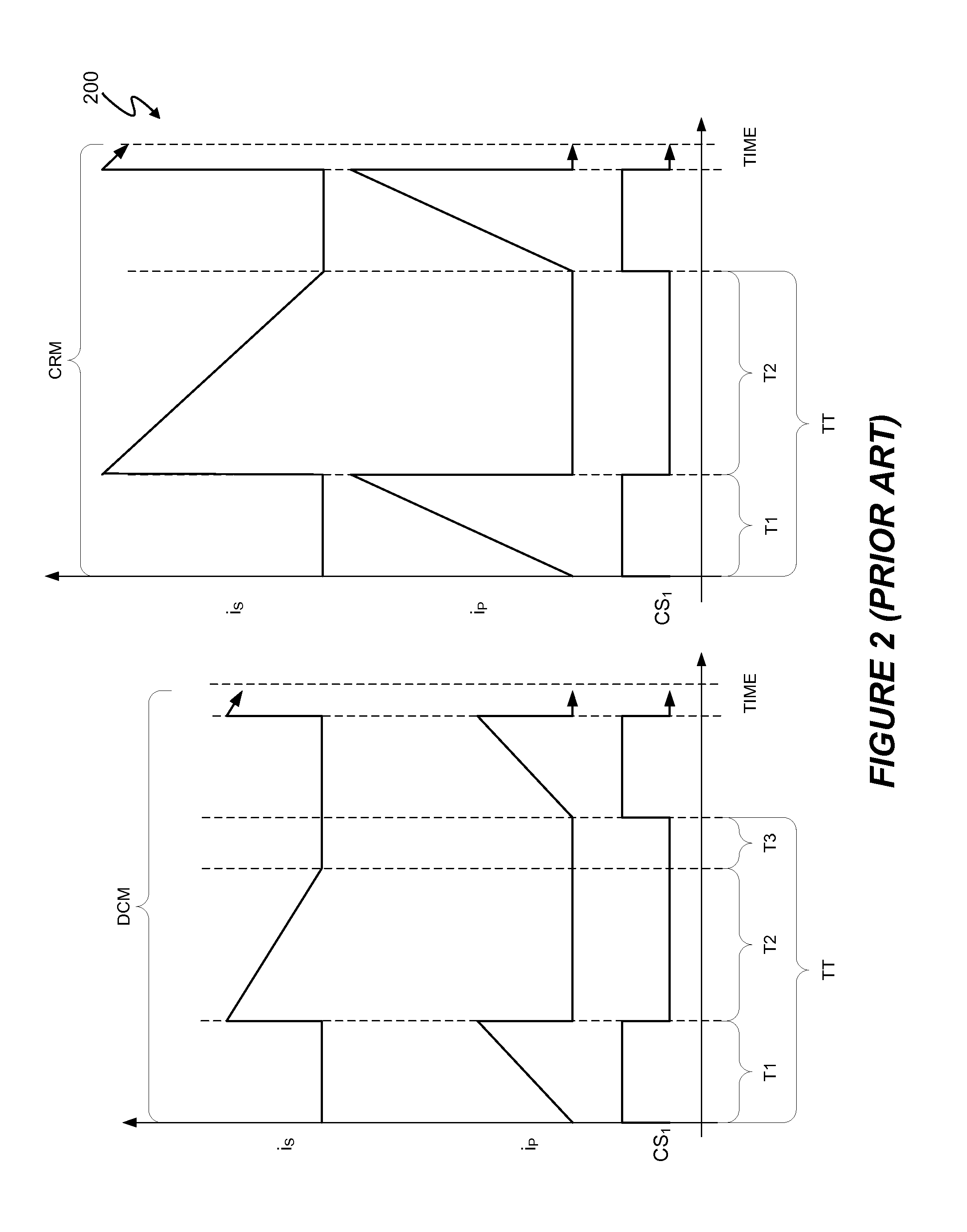 Switching Parameter Based Discontinuous Mode-Critical Conduction Mode Transition