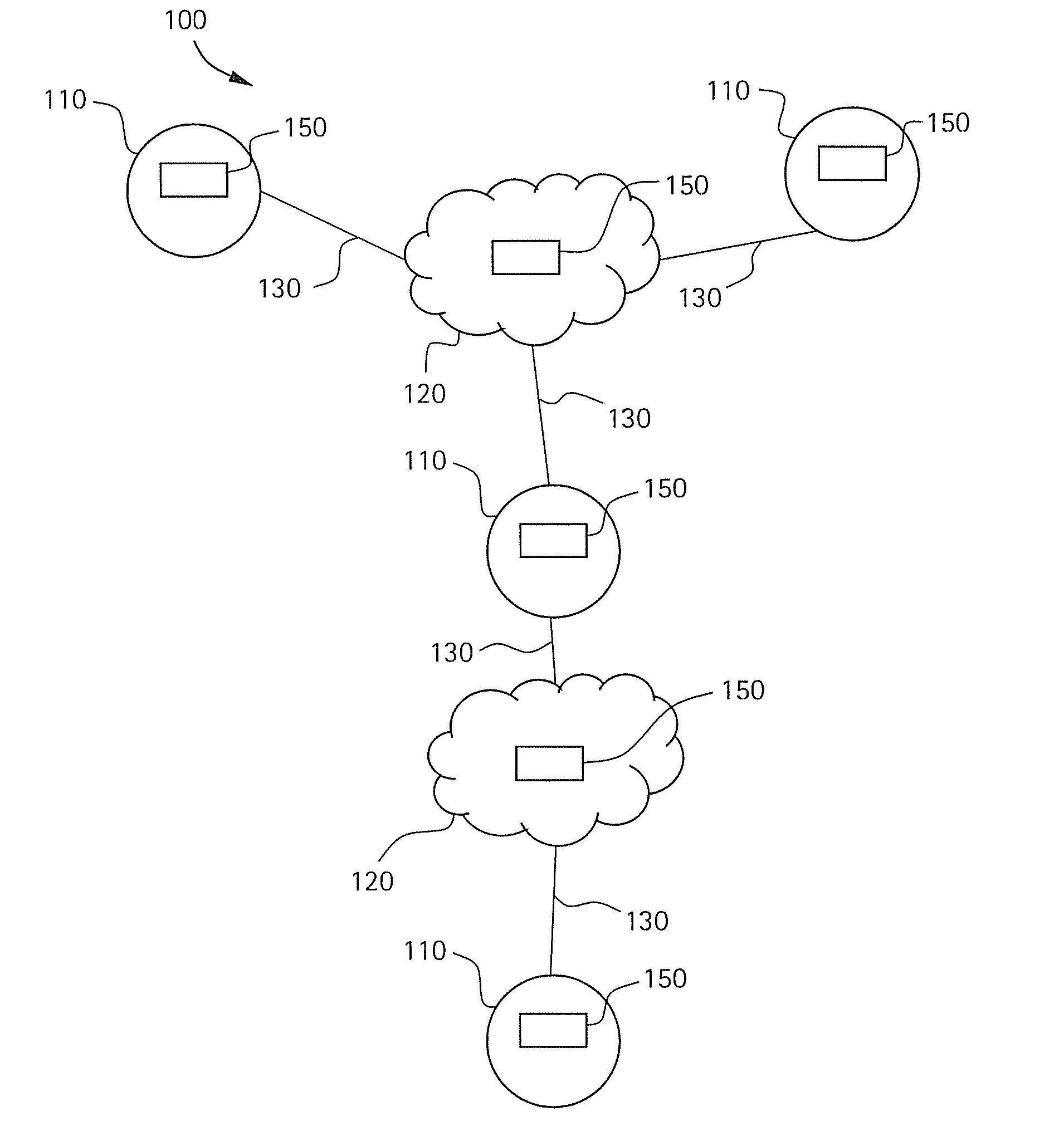 Systems and methods for sar-capable quality of service