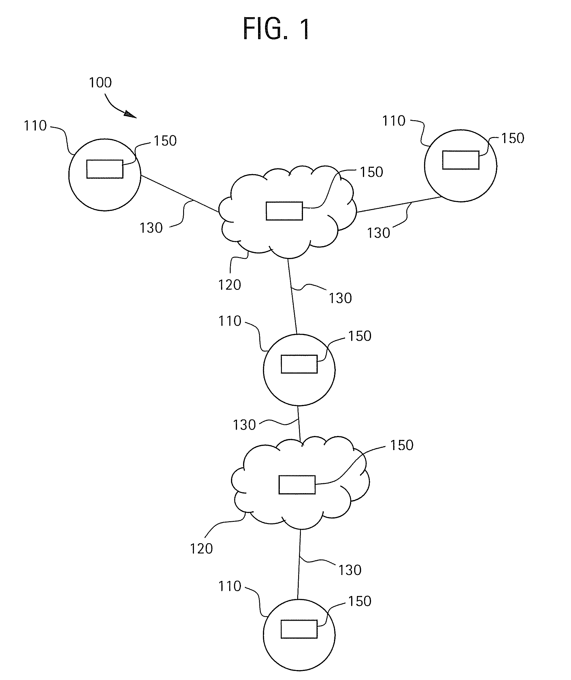 Systems and methods for sar-capable quality of service