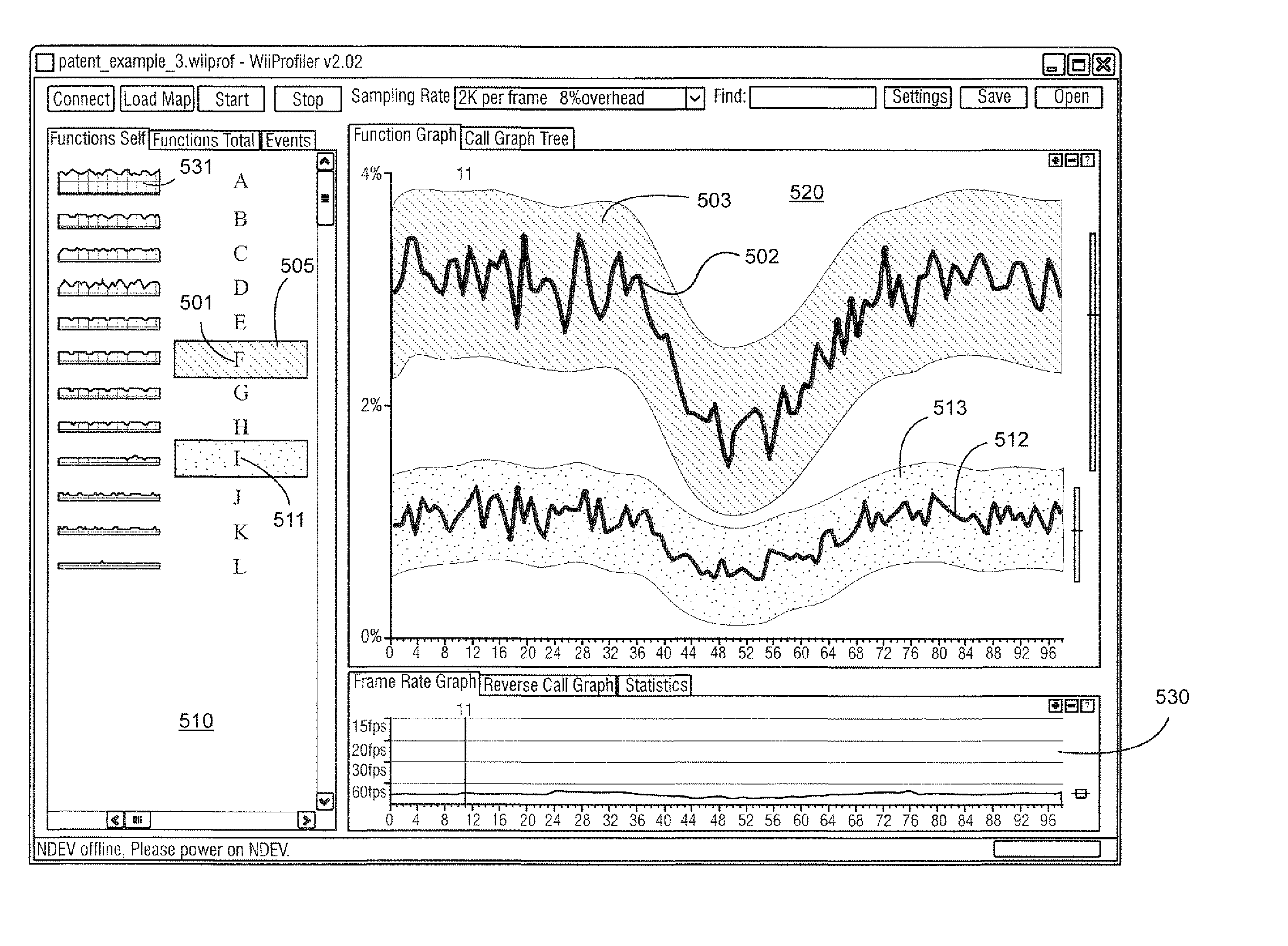 Method and apparatus for visualizing and interactively manipulating profile data