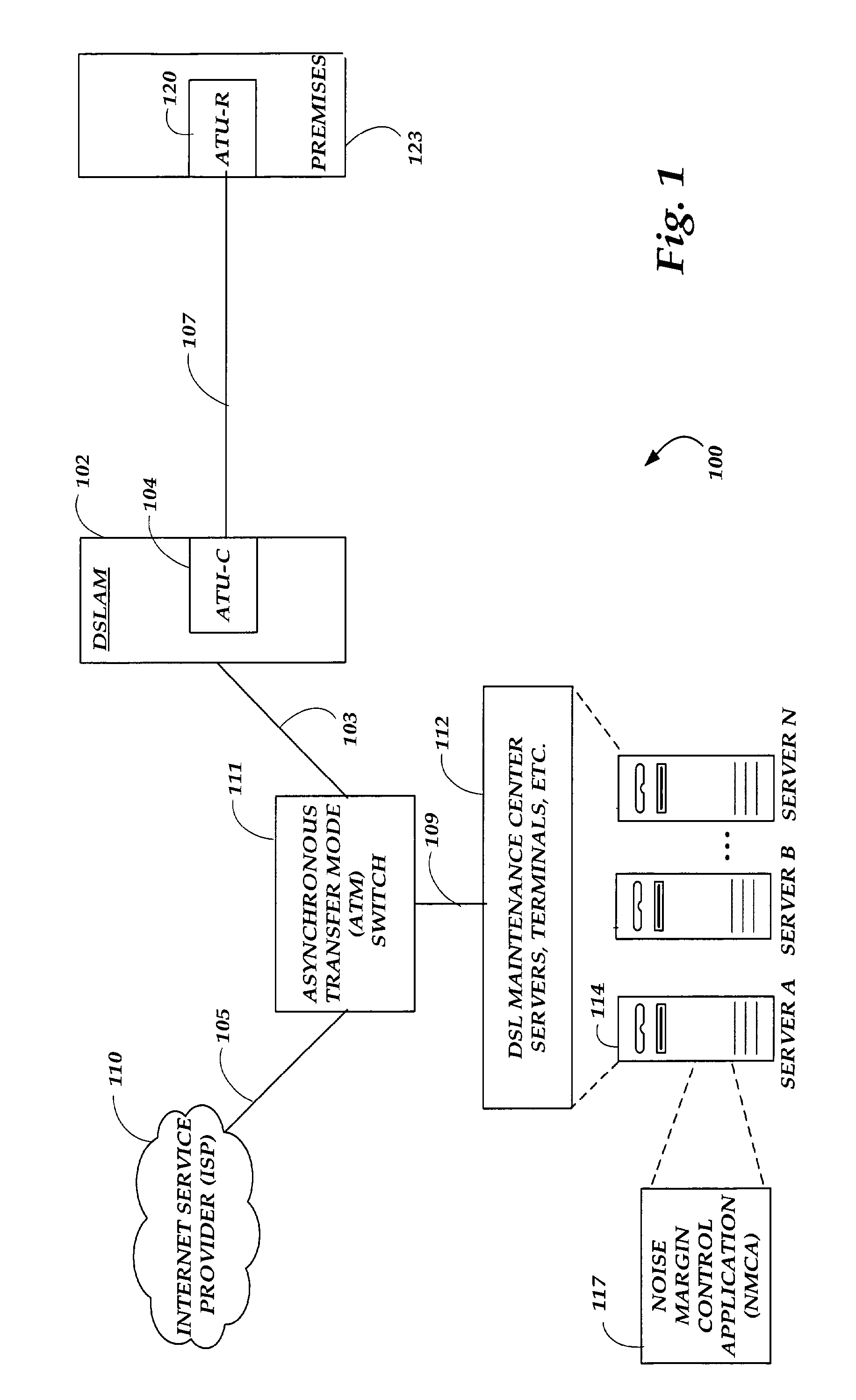 Adaptively applying a target noise margin to a digital subscriber line (DSL) loop for DSL data rate establishment