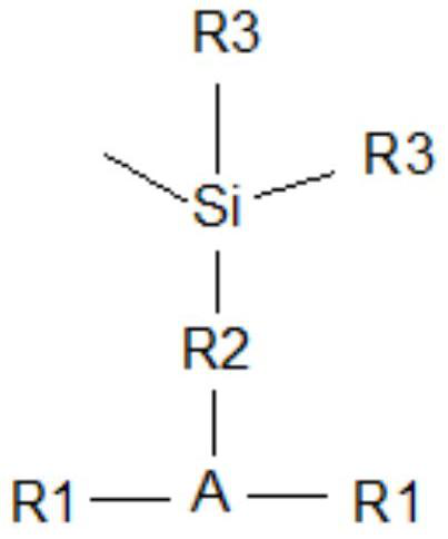 A kind of reactive polyurethane hot melt adhesive and preparation method thereof