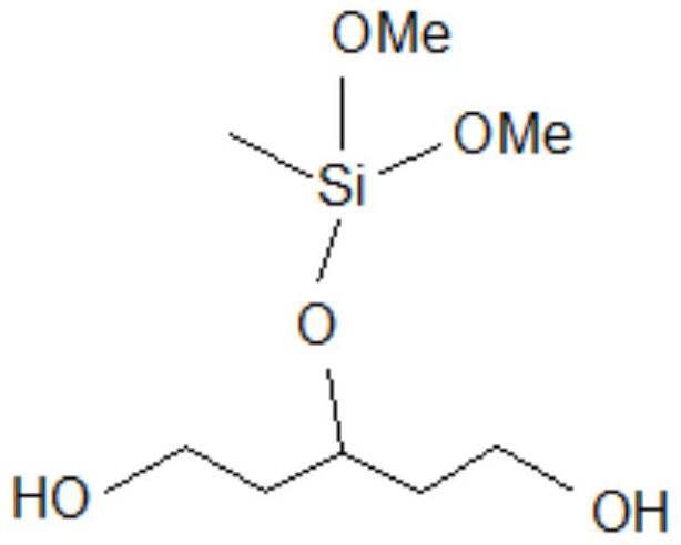 A kind of reactive polyurethane hot melt adhesive and preparation method thereof