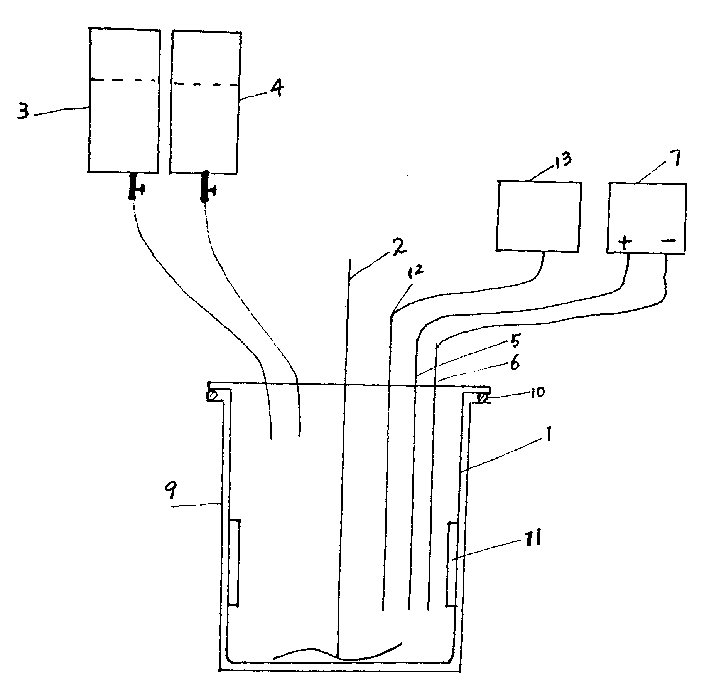 Method and apparatus for directly synthesizing auro-potassium cyanide by controlling electric potential