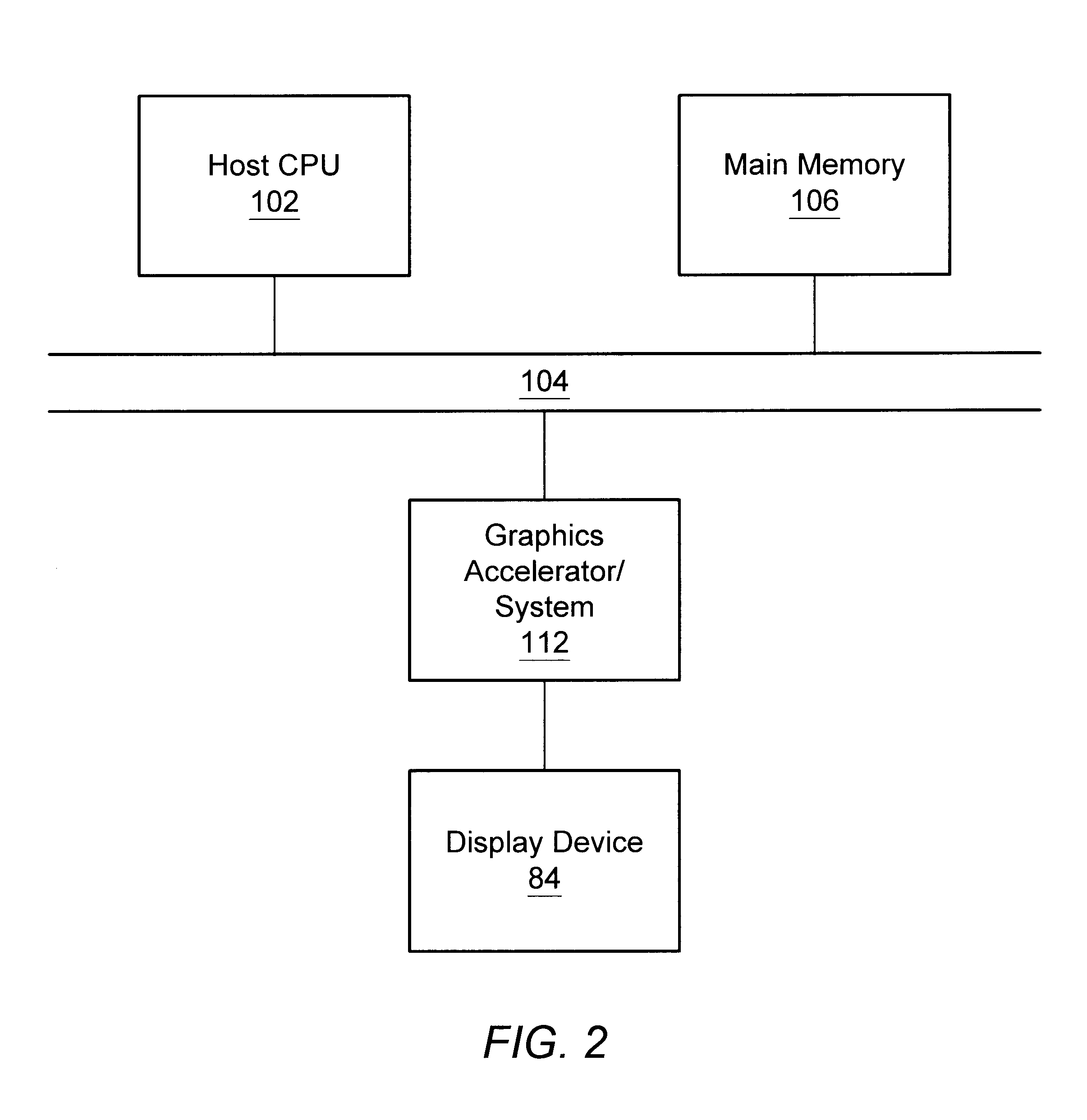 Memory interleaving technique for texture mapping in a graphics system