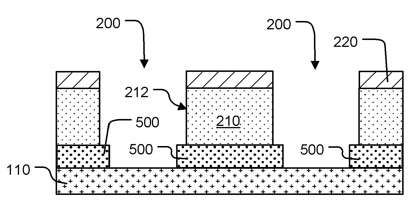 Buried silicide structure and method for making