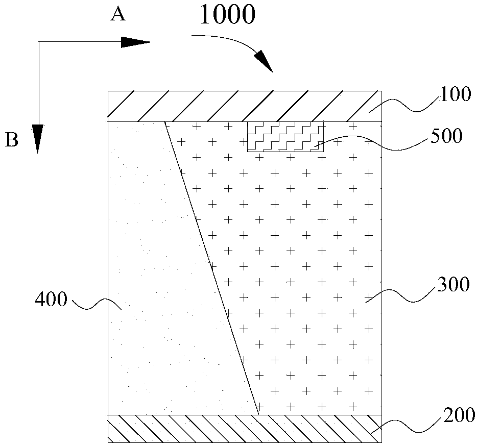 Optical communication switch, optical control method, array substrate and display device