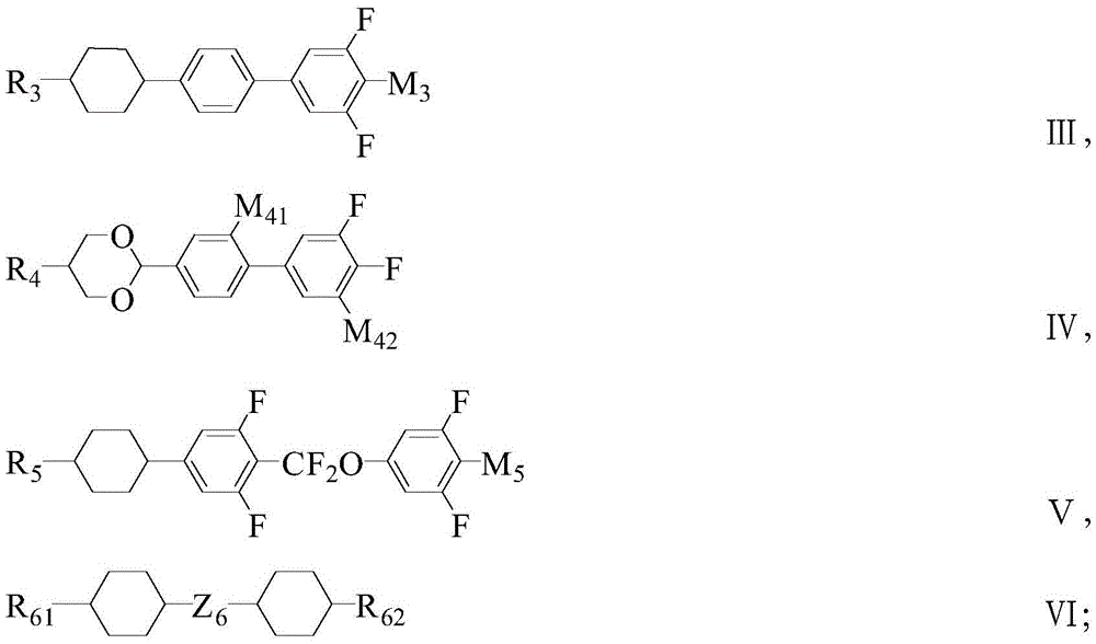 A kind of cyclohexane liquid crystal compound and liquid crystal composition