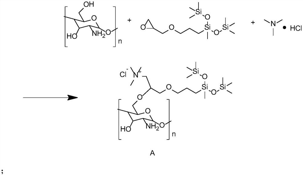 Preparation method of printing adhesive for digital printing