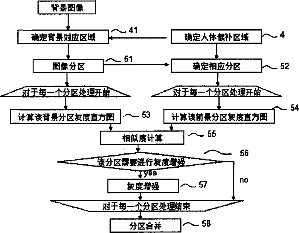 Human detecting device and method