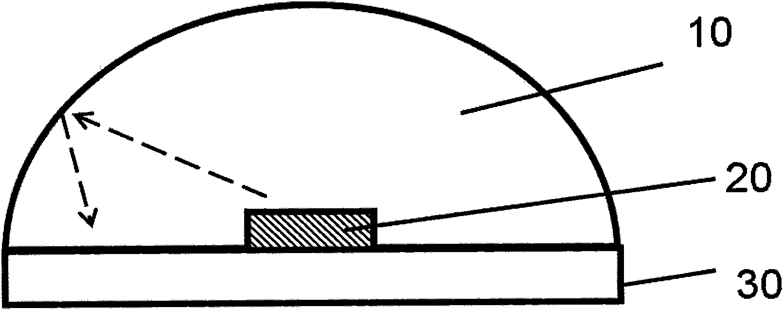 LED (Light-Emitting Diode) encapsulated lens