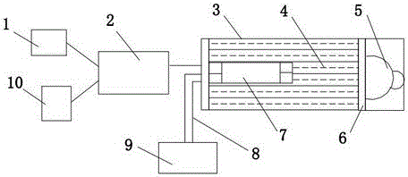 Blockage cleaning and dust removing equipment for industrial furnace