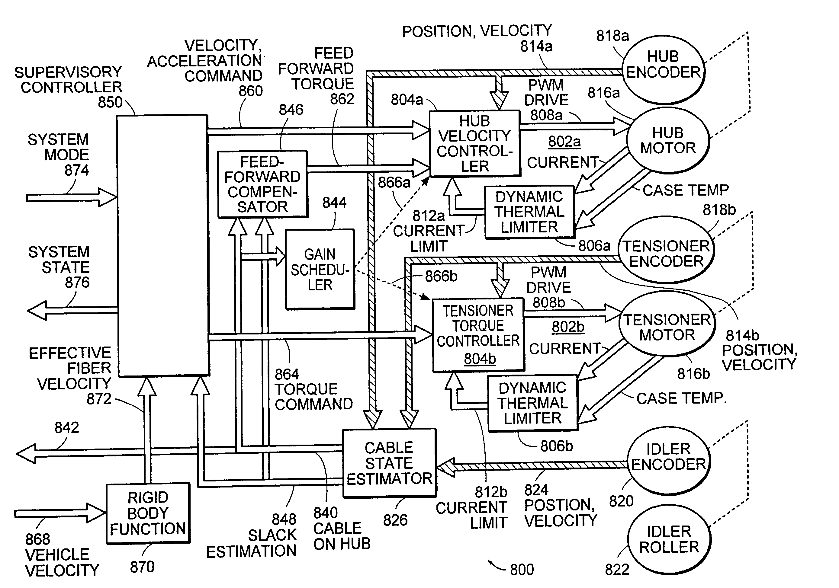 Communications spooler for a mobile robot