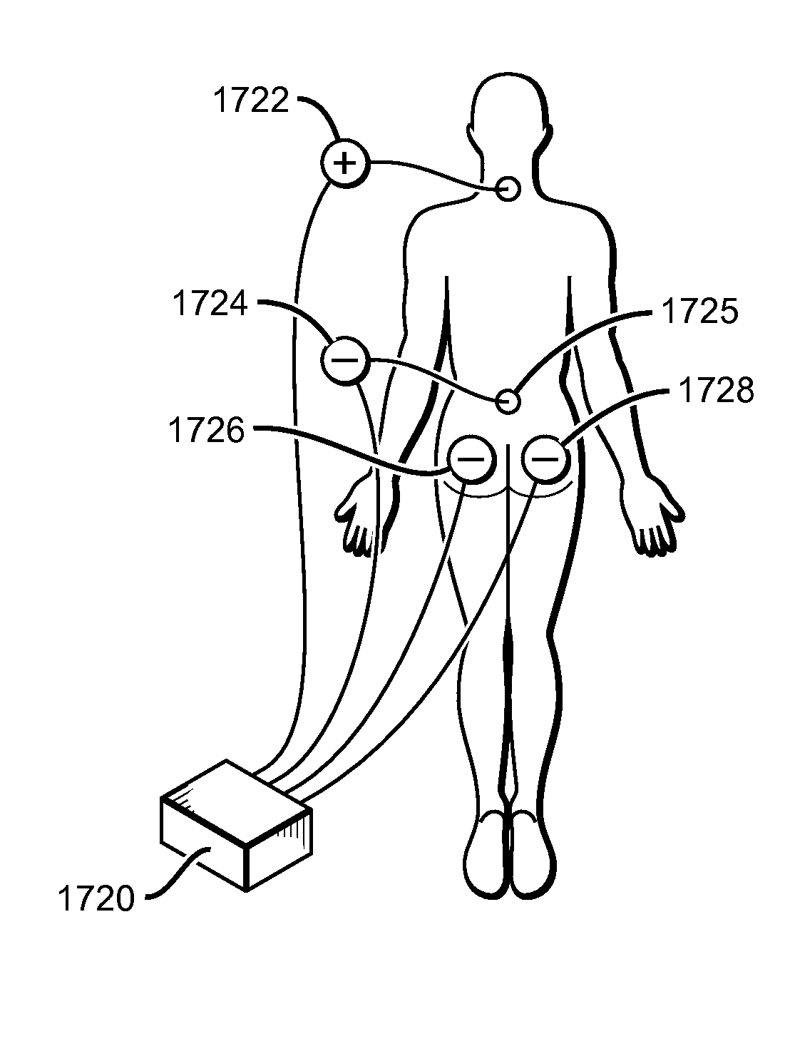 Enhancement of biological functioning by the use of electromagnetic and magnetic fields