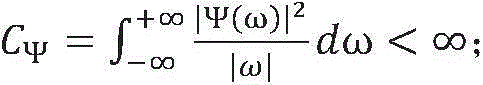 Achieving method of remote-sensing image compression system