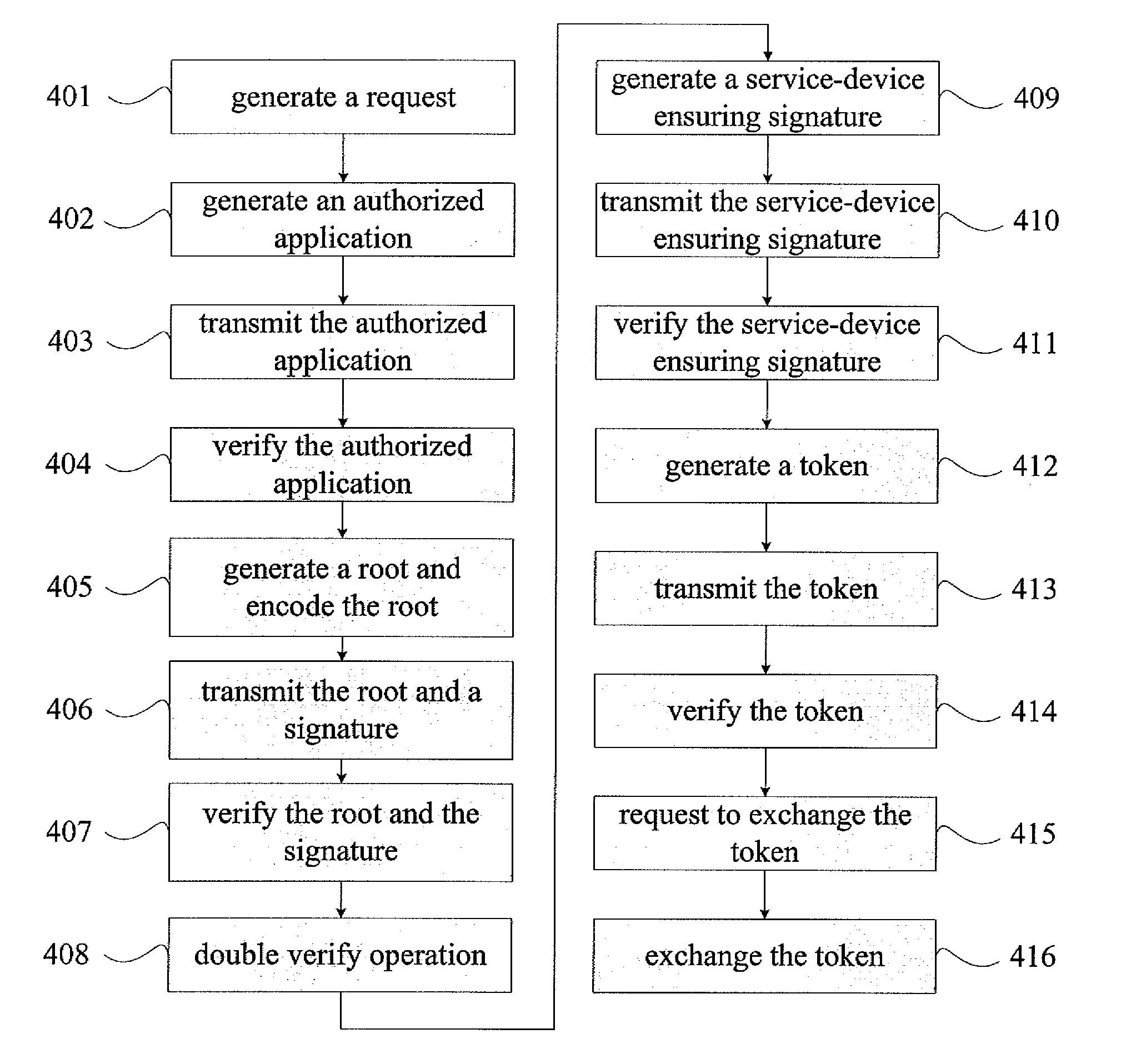 System, method, and computer readable medium for micropayment with varying denomination