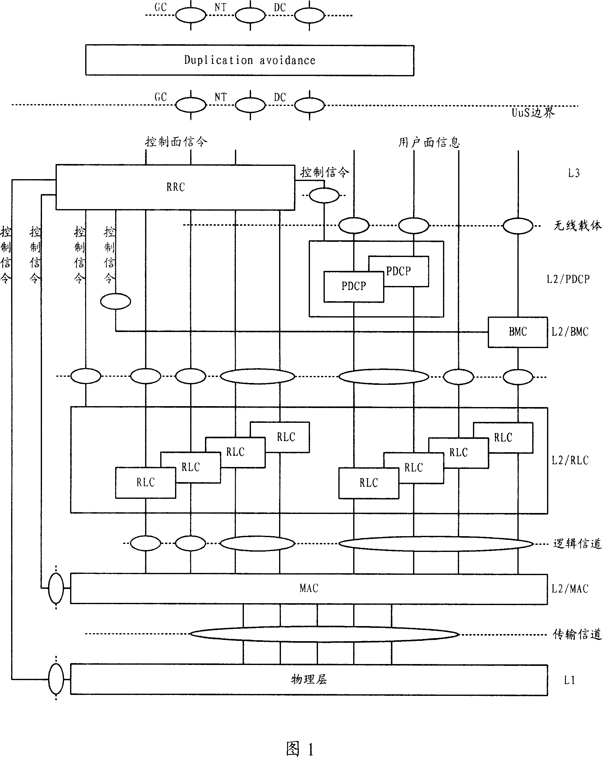 Mobile communication system and mobile communication method