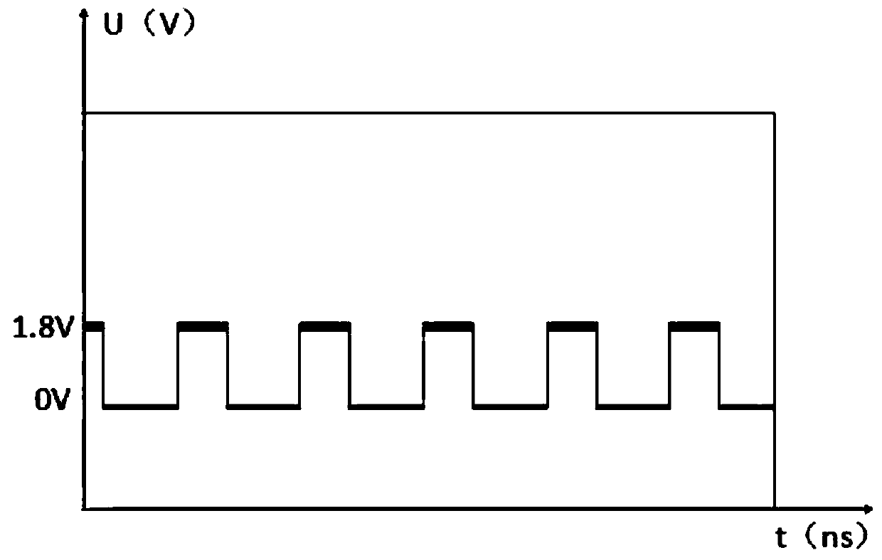 Method for detecting pin connectivity of integrated chip