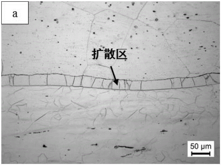 High-strength and toughness magnesium-lithium alloy layered composite material and preparation method thereof