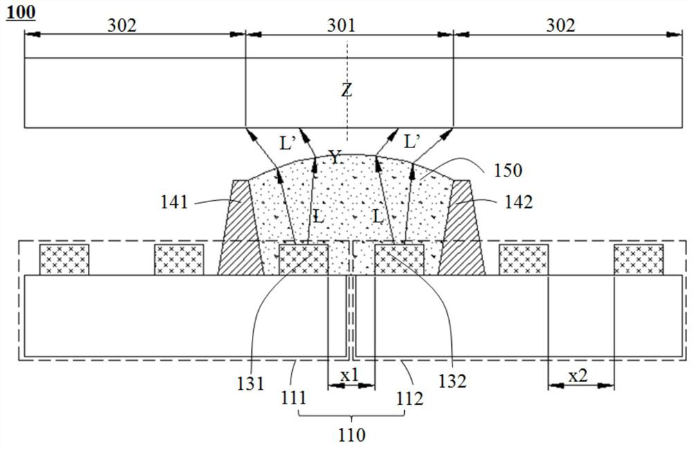 A display panel and display device