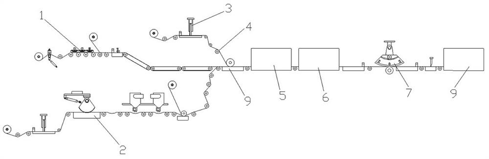 Diaper type pet pants processing equipment