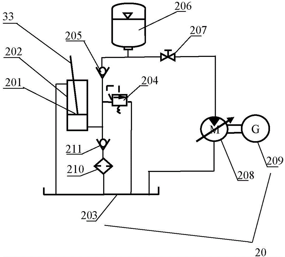 Variable torque wave energy hydraulic power generation device