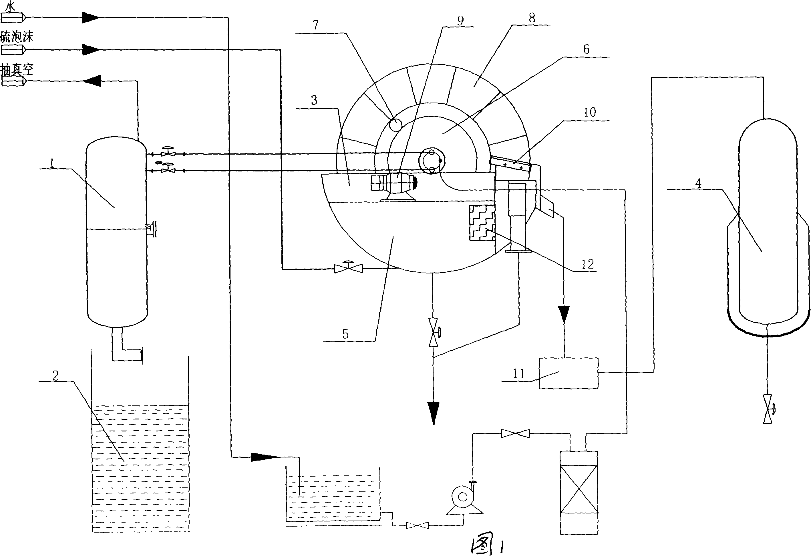 Technique for sulfur recovery in process of wet desulphurization