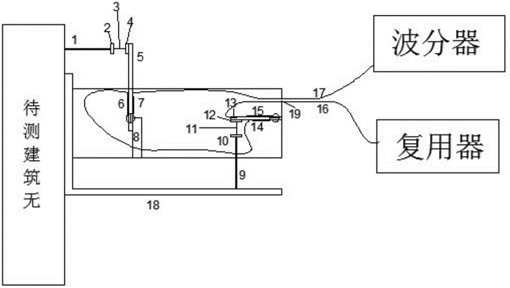 Fiber grating displacement meter in fiber grating series mode