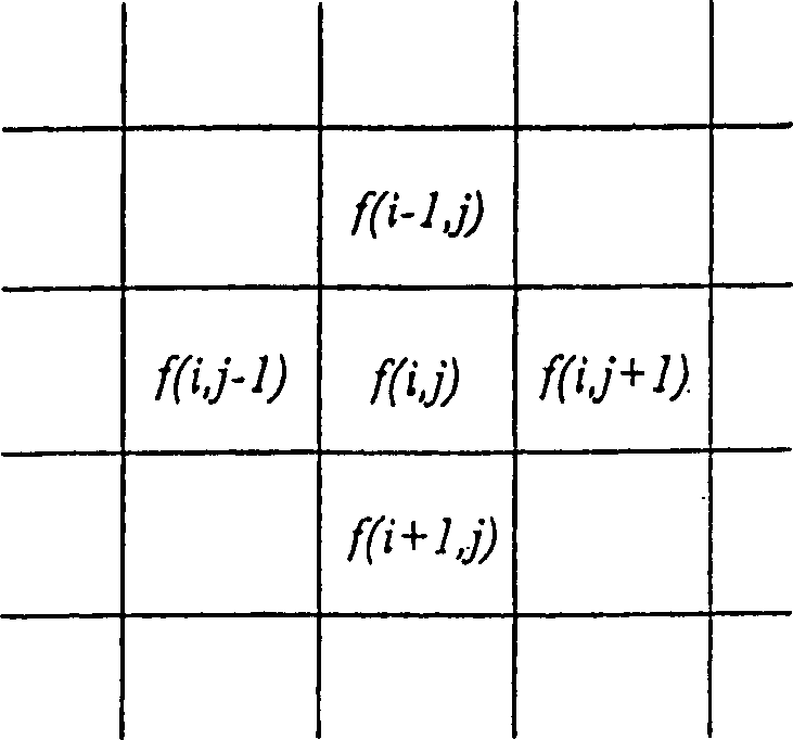 Method and device for filtering content of decoded highly compressed image/video