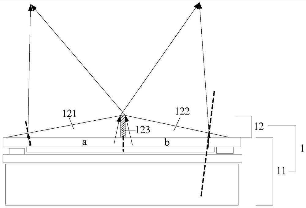 Display device and display device