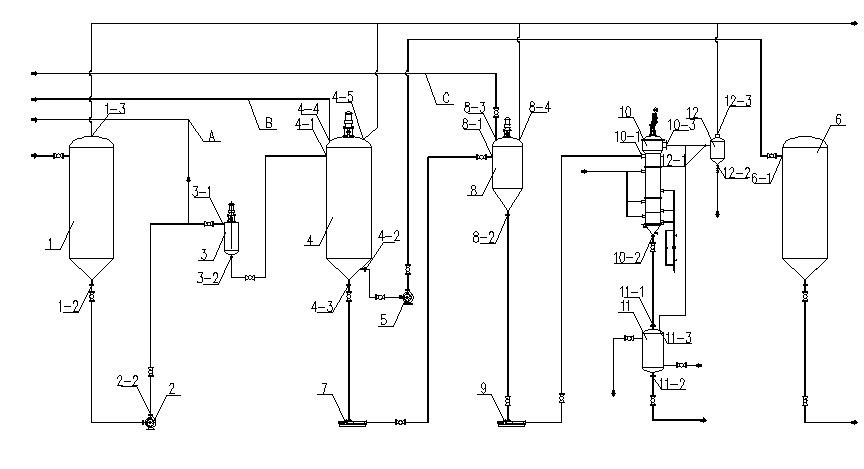 Dephenolizing and decoloring refining process and device for cottonseed oil