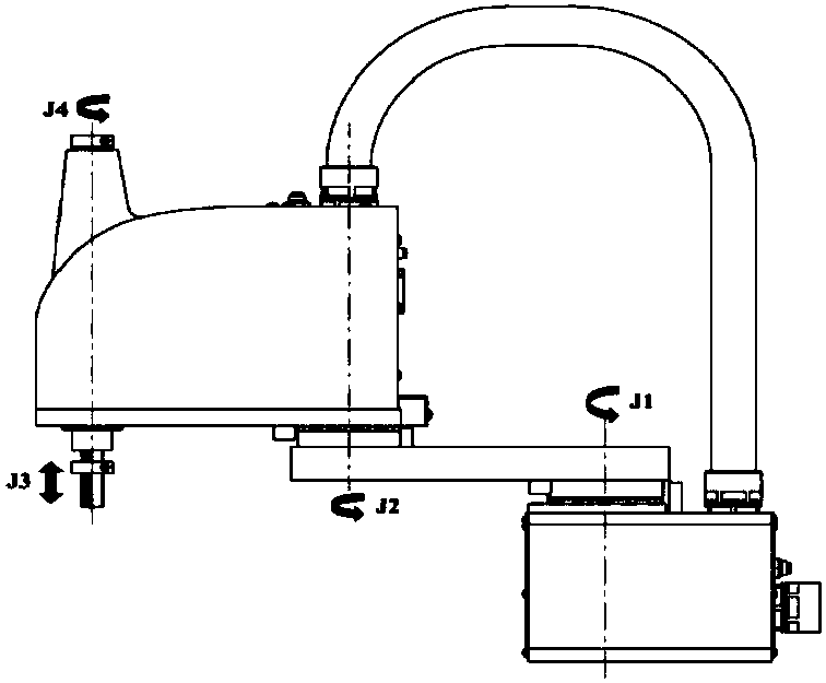 Calibration method and device for arm length and zero point of SCARA (Selective compliance assembly robot arm) robot, medium and computer device