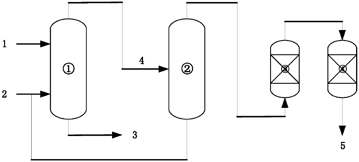 Extraction-rectification recovery method of N-methyl pyrrolidone in waste solvent