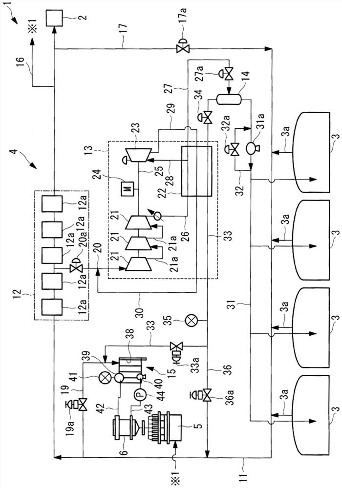 Boil-off gas treatment system and ship