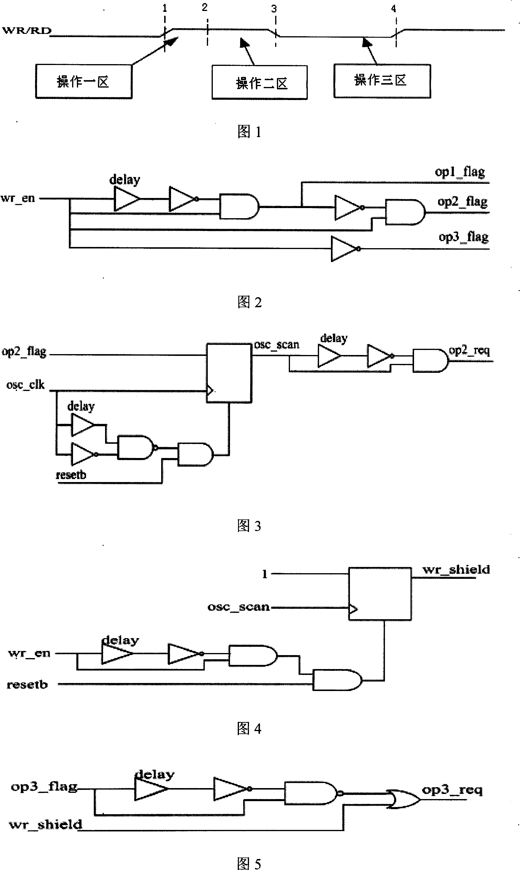 Asynchronous pseudo-double port image memory access conflict processing method