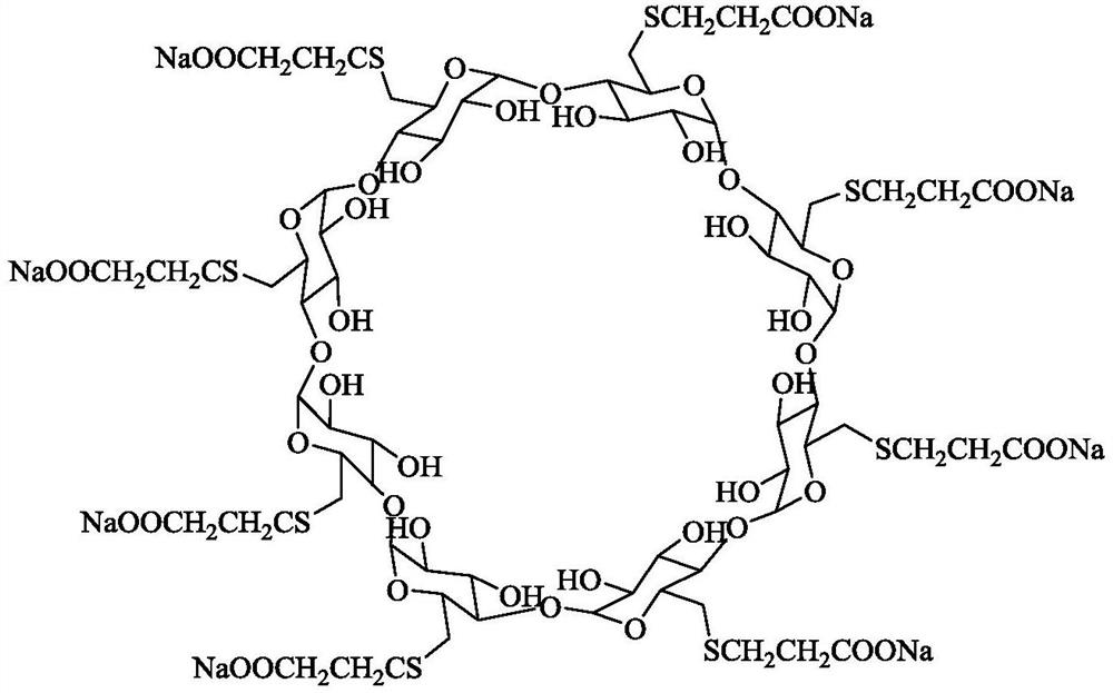 A kind of preparation method of sugammadex sodium