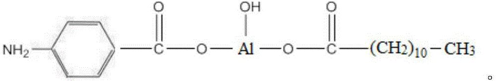 Rubber additive and preparation and application thereof