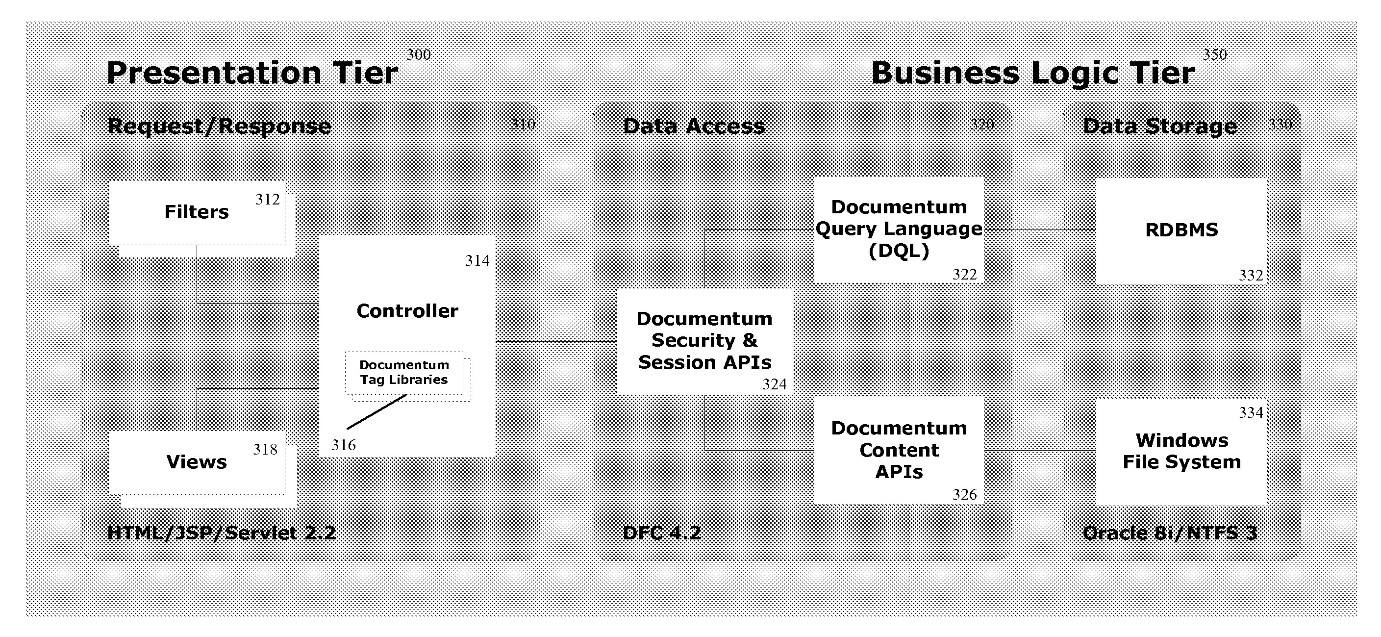 Image and Information Management System