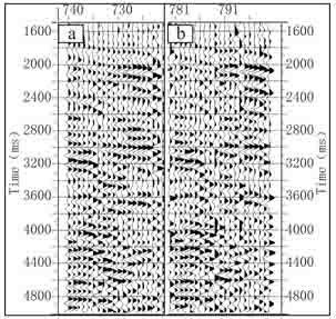 Frequency division matching method for increasing seismic data resolution of limestone exposure area