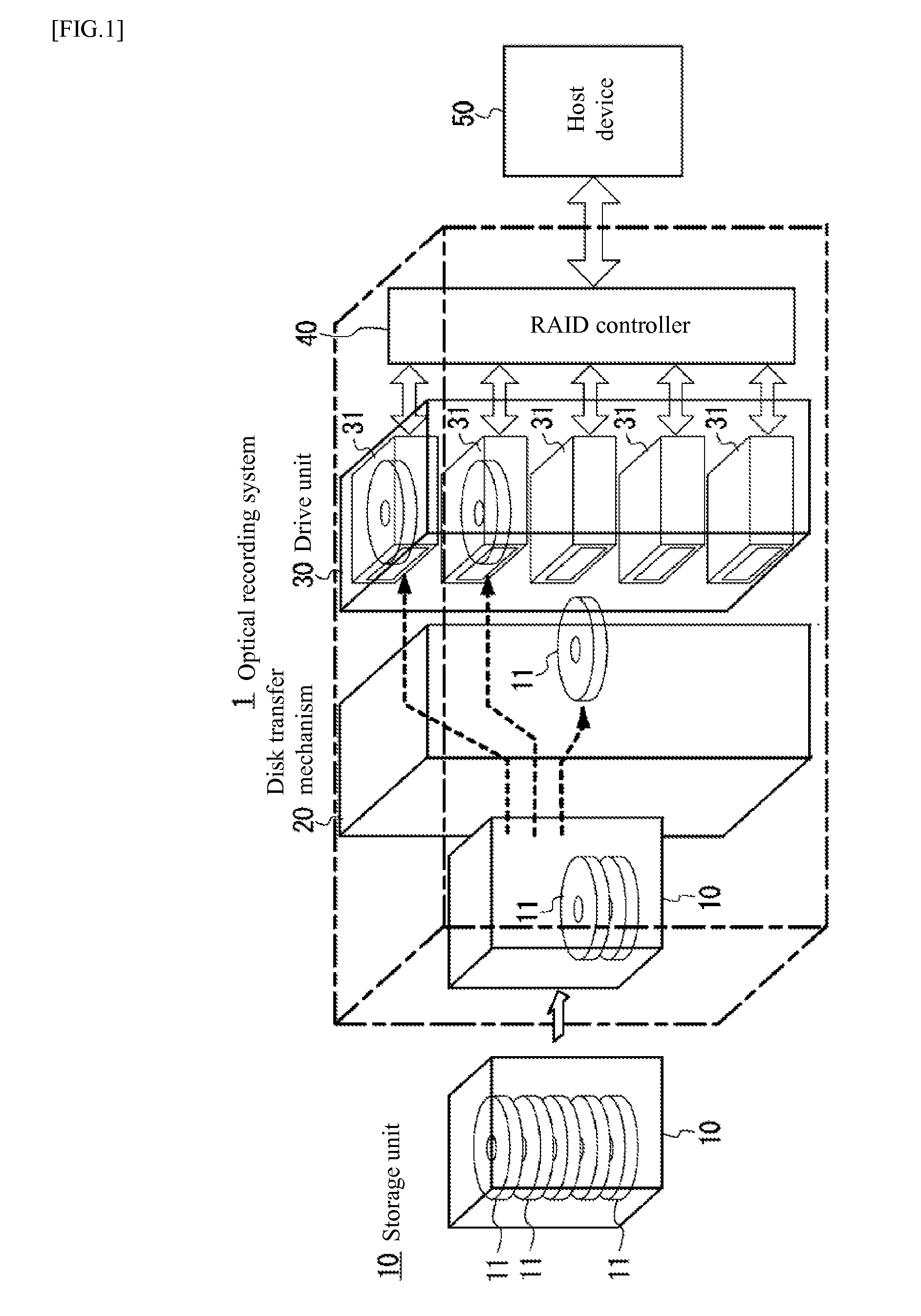 Multi-layer optical recording medium and optical recording device