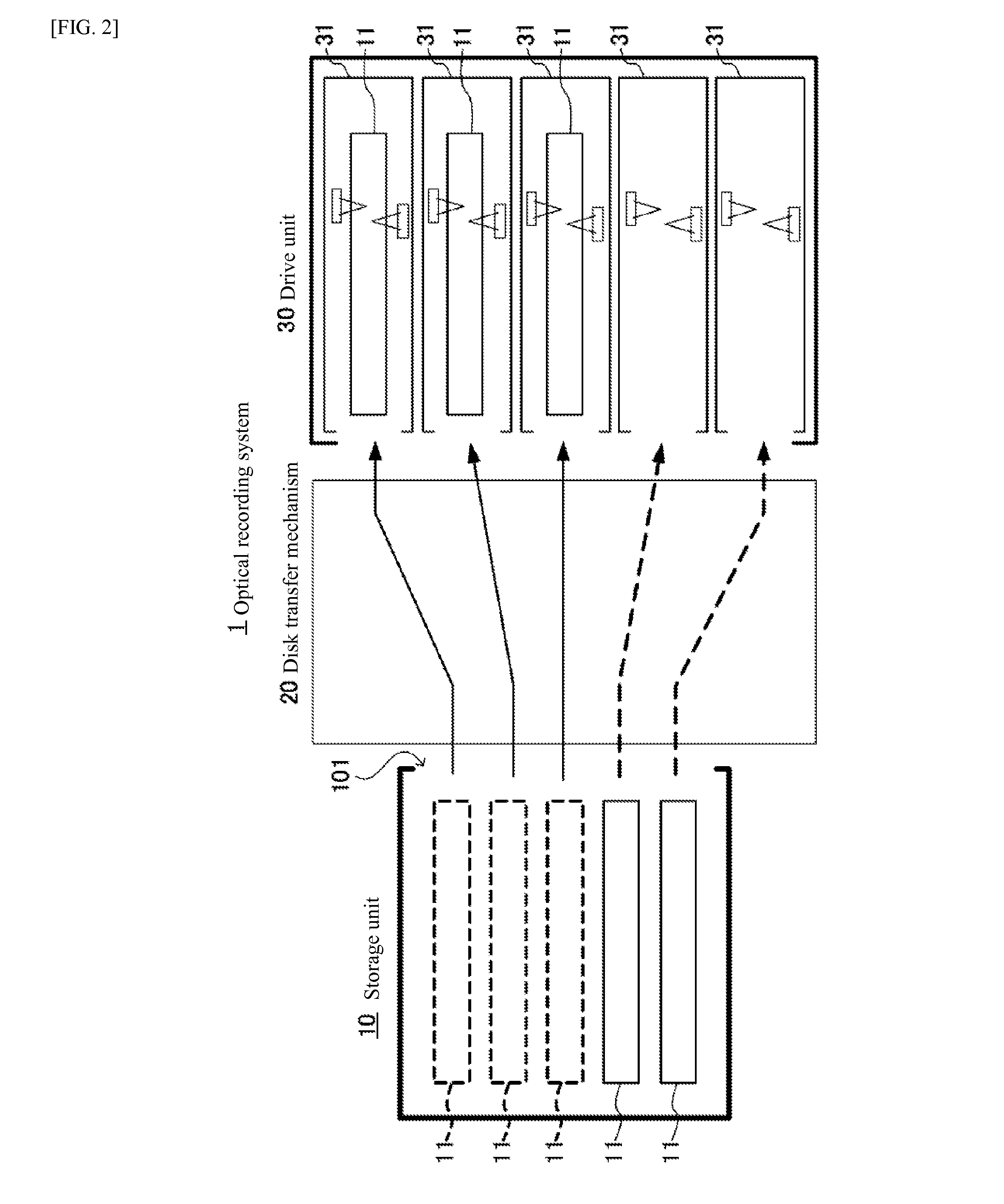 Multi-layer optical recording medium and optical recording device