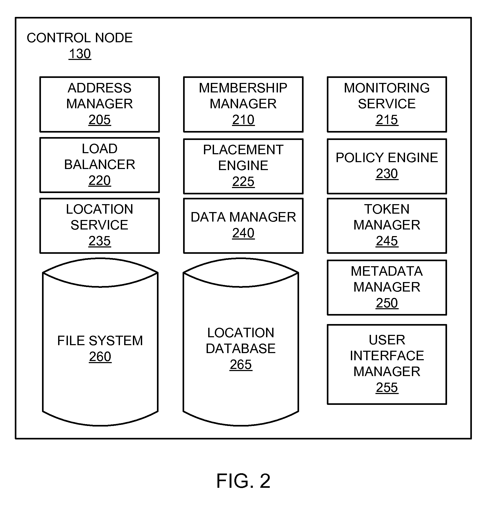 Transparent redirection and load-balancing in a storage network