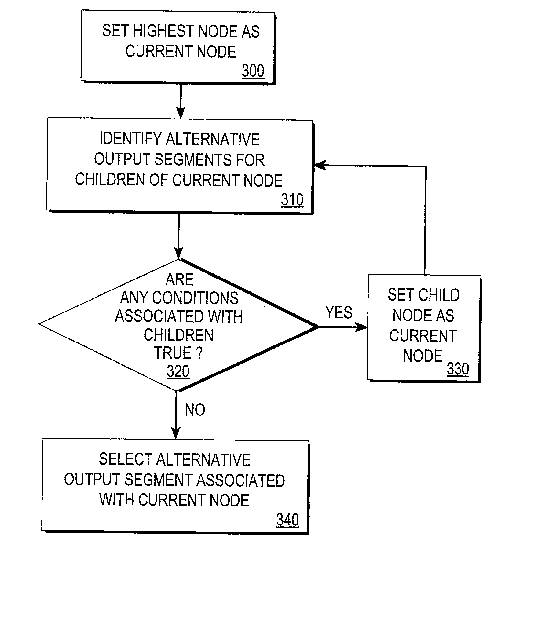 Accessing data stored at an intermediary from a service