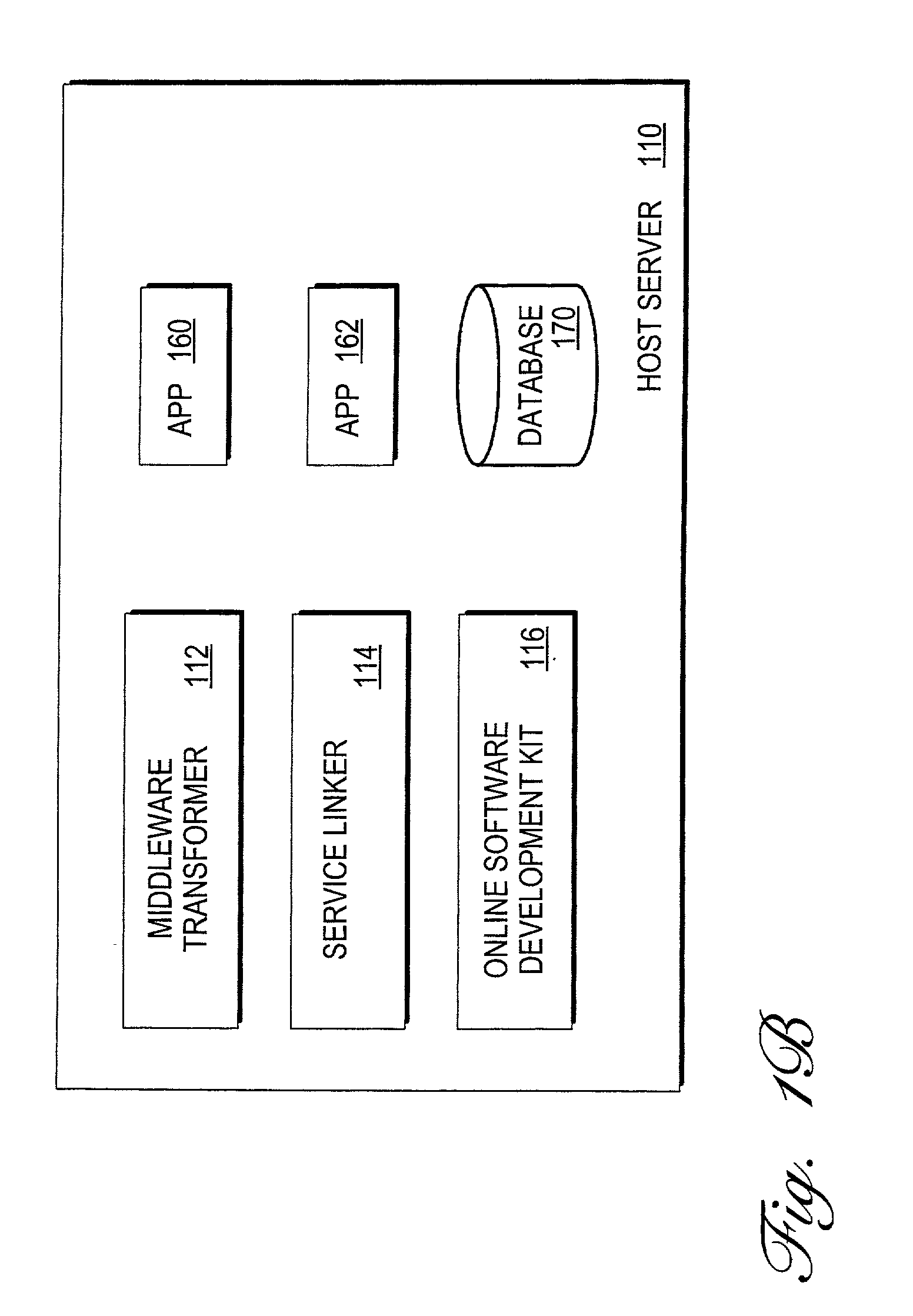 Accessing data stored at an intermediary from a service