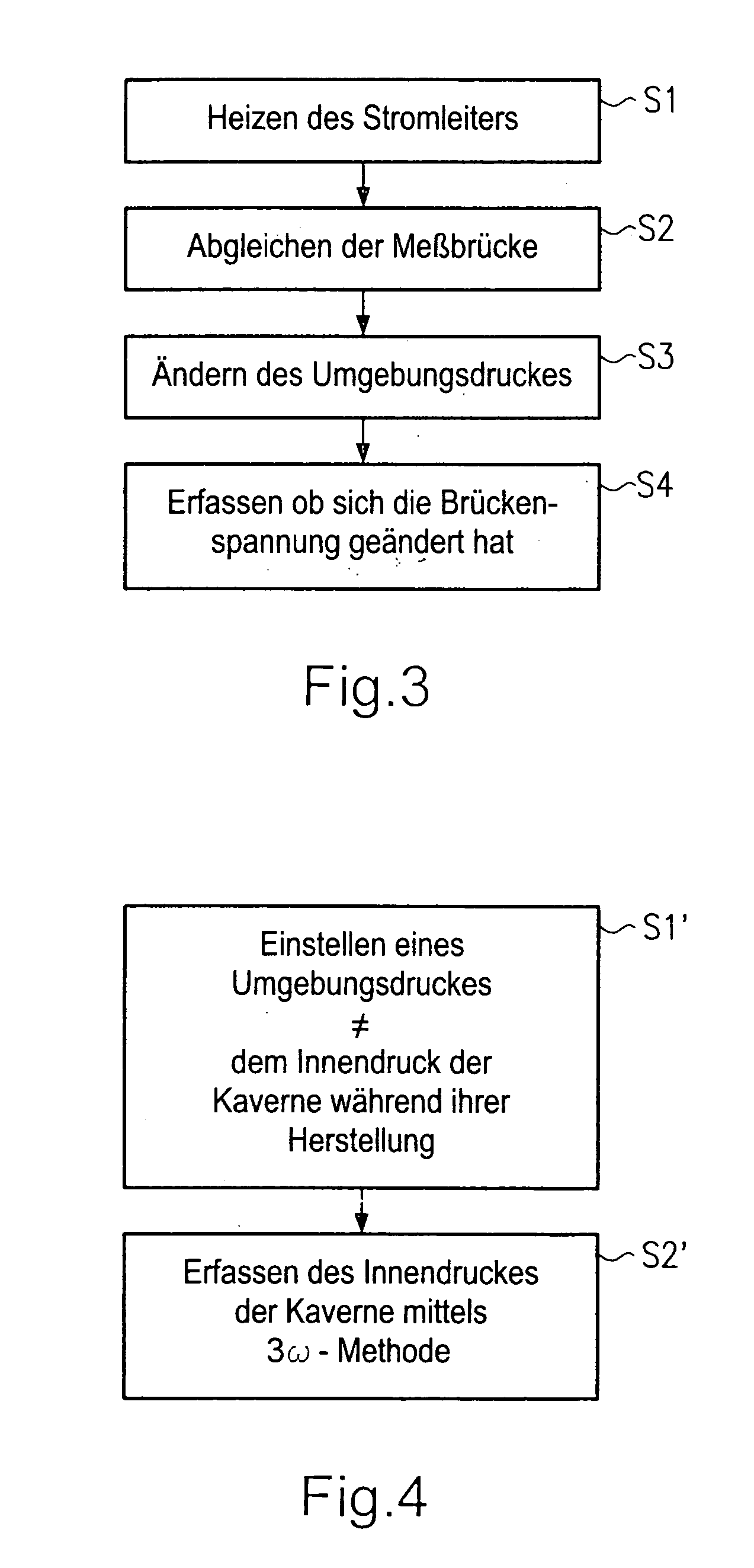 Capped microsensor