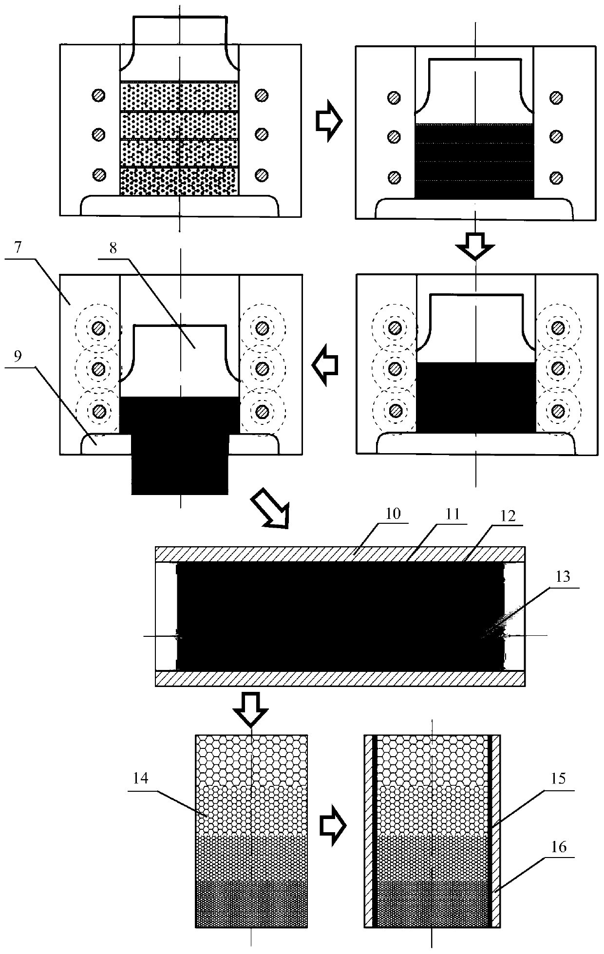 Method for preparing foam metal thin-walled composite pipe with controllable filling density gradient