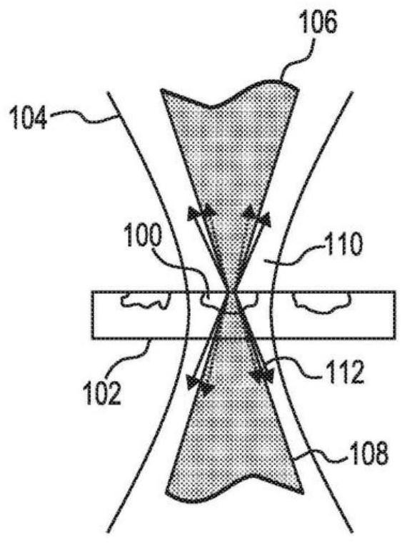 Wide area optical photothermal infrared spectroscopy