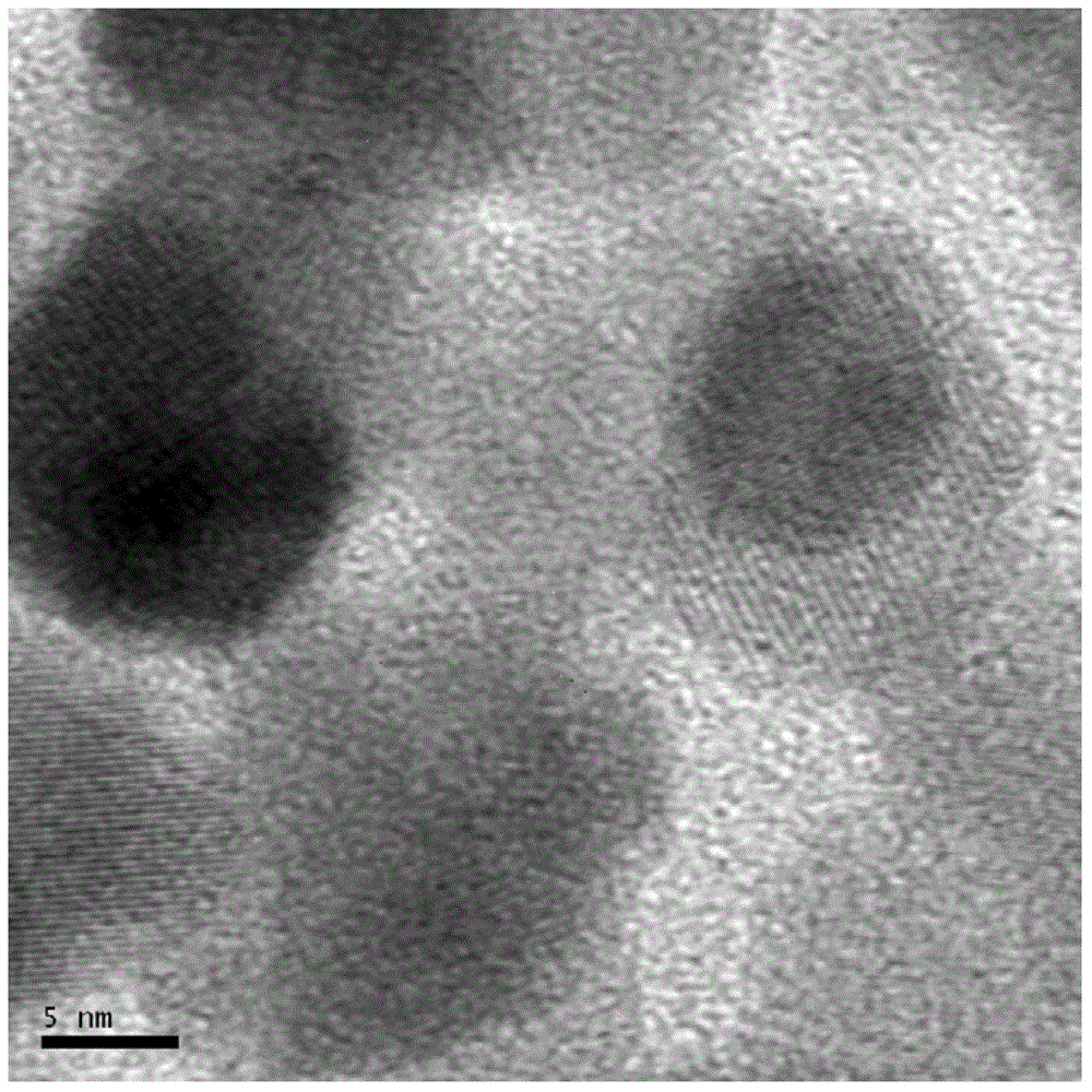 Mesoporous nanometer FeCoOx complex preparation method