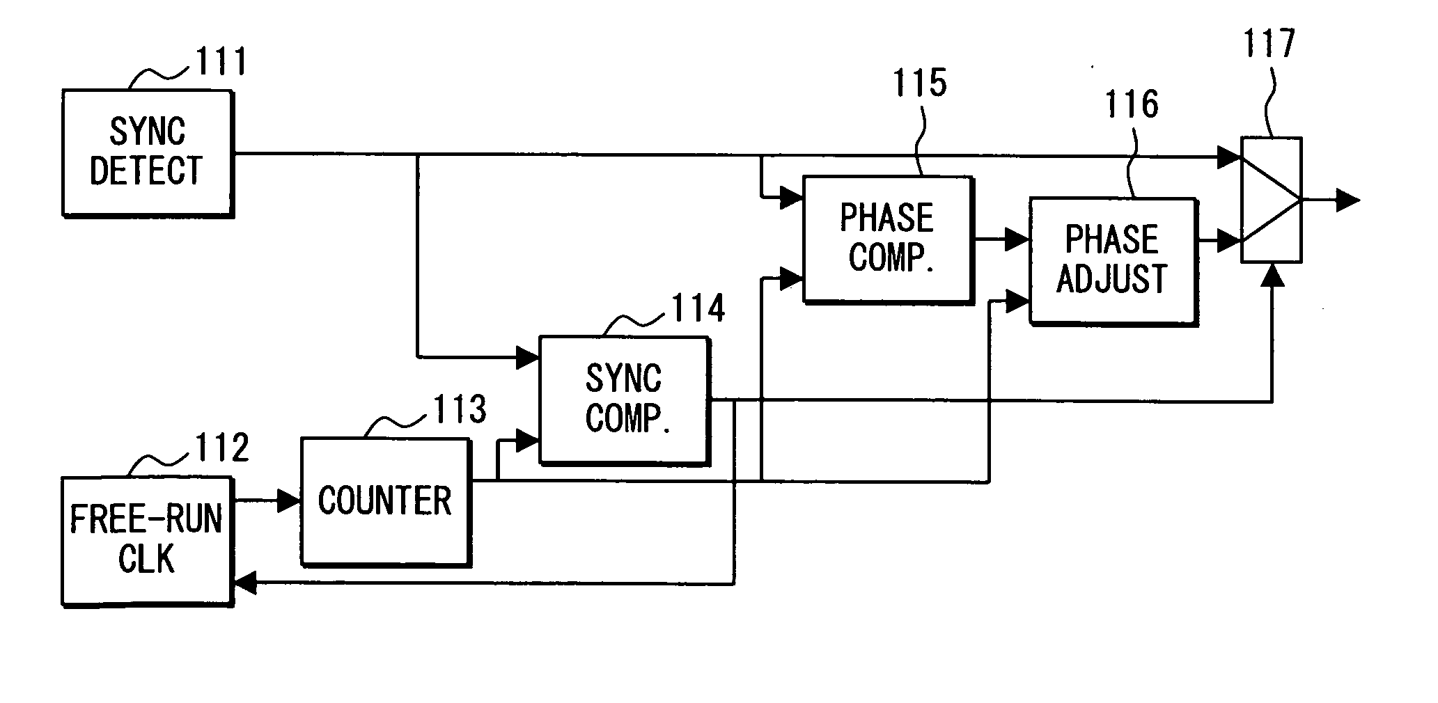 Image signal transmission apparatus and image signal transmission system