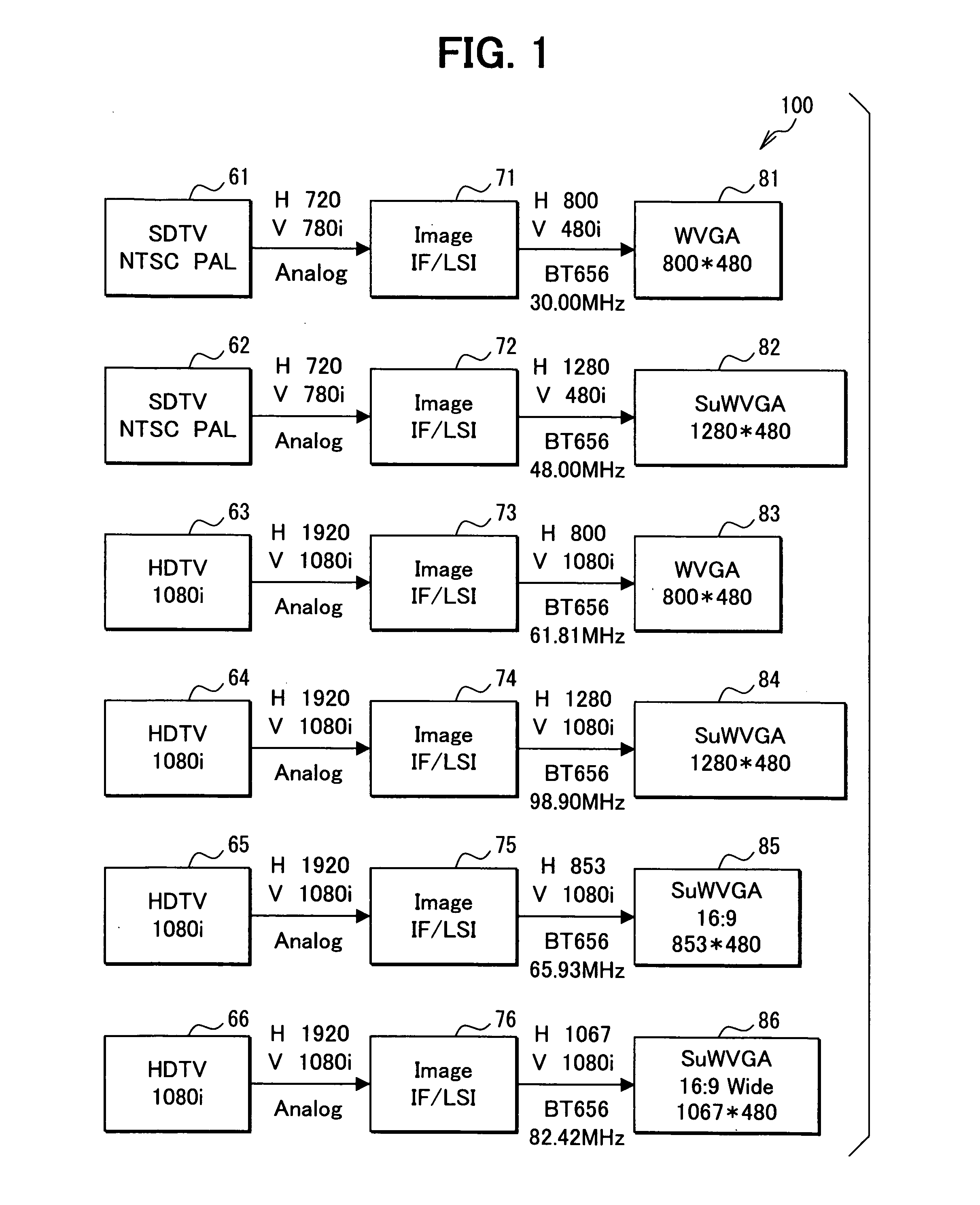 Image signal transmission apparatus and image signal transmission system